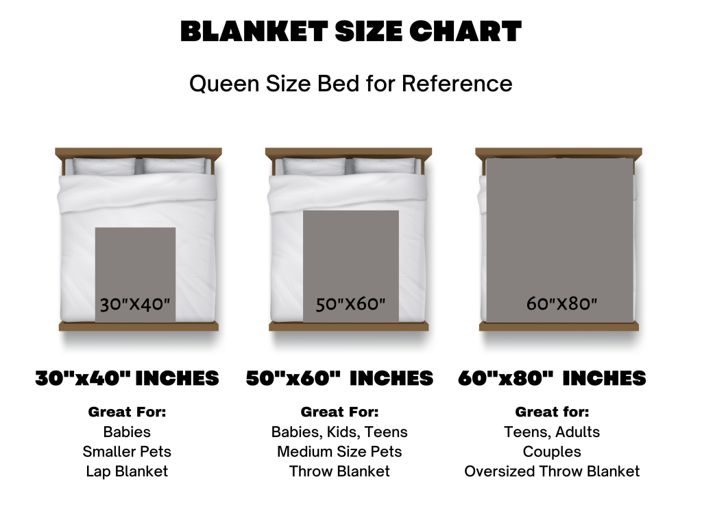 BLANKET SIZE CHART